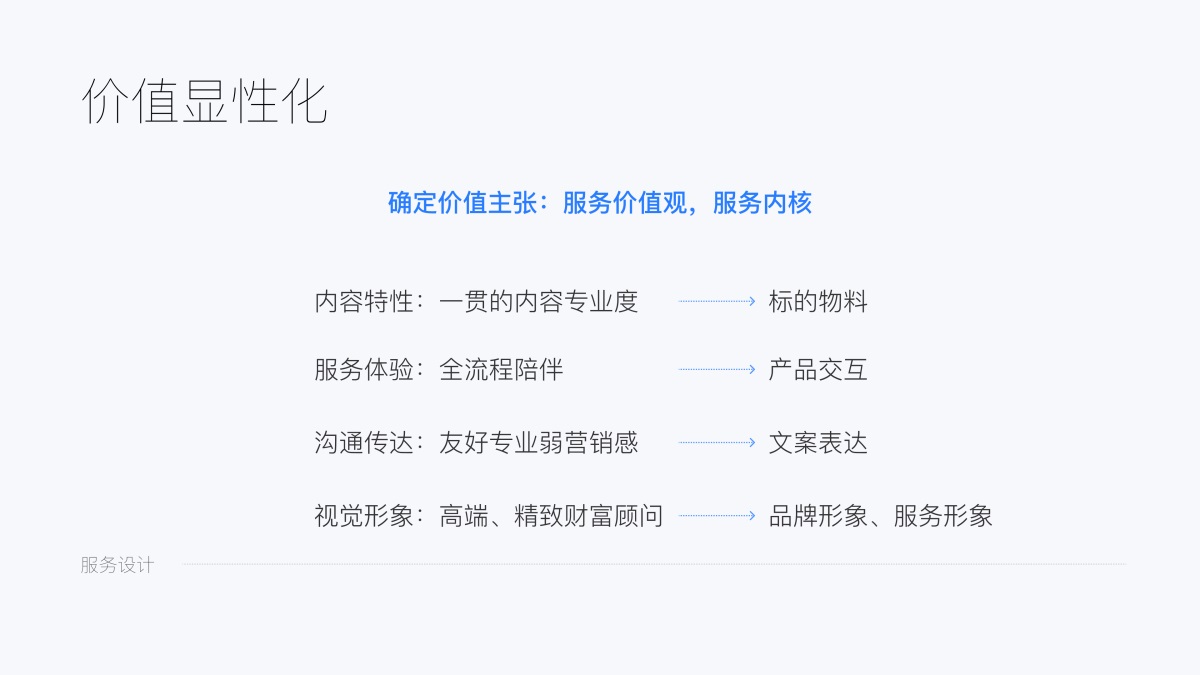 如何用服務(wù)思維做體驗(yàn)升級？來看雪球設(shè)計(jì)的實(shí)戰(zhàn)案例！