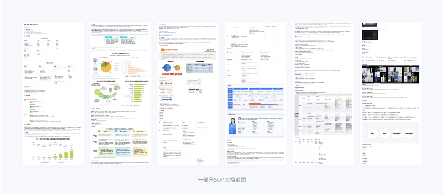 15000字干貨！產品體驗改版設計完整流程梳理