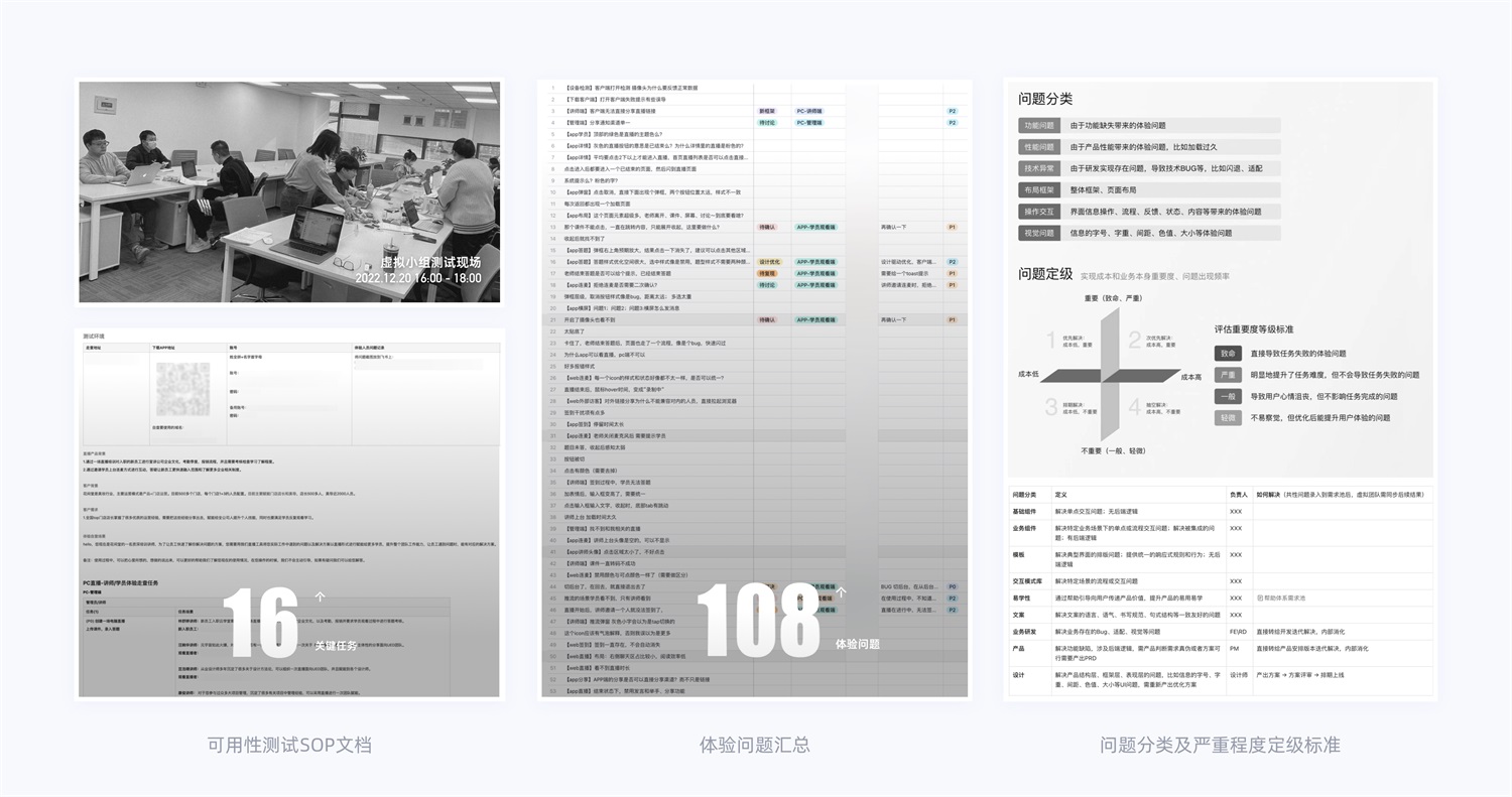 15000字干貨！產品體驗改版設計完整流程梳理