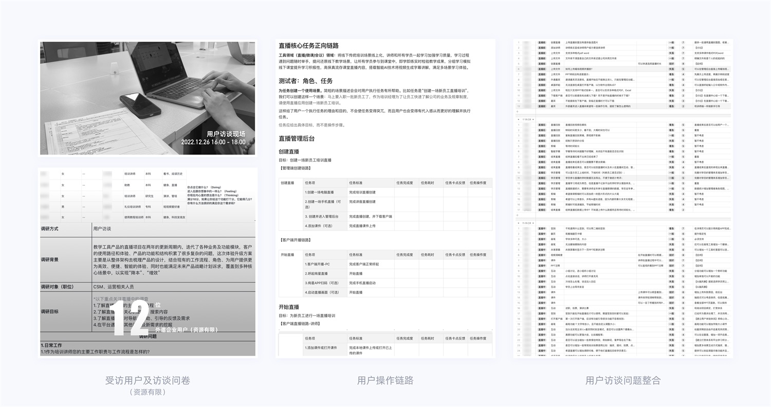 15000字干貨！產品體驗改版設計完整流程梳理