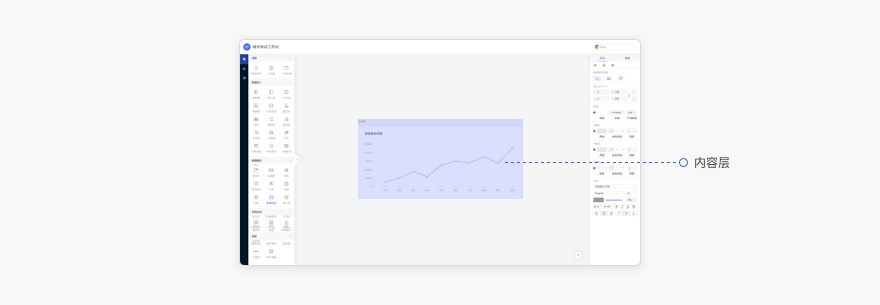 6000字干貨！詳細(xì)解析Web端設(shè)計語言庫：布局