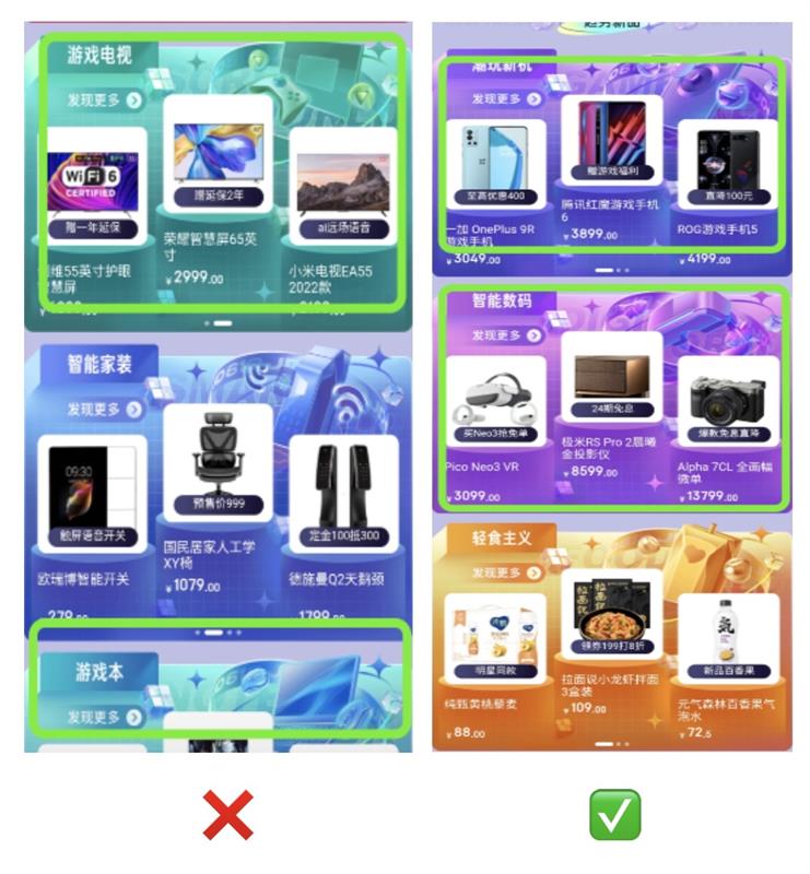 想做好電商頁面設計？先了解用戶賣場動線需求！