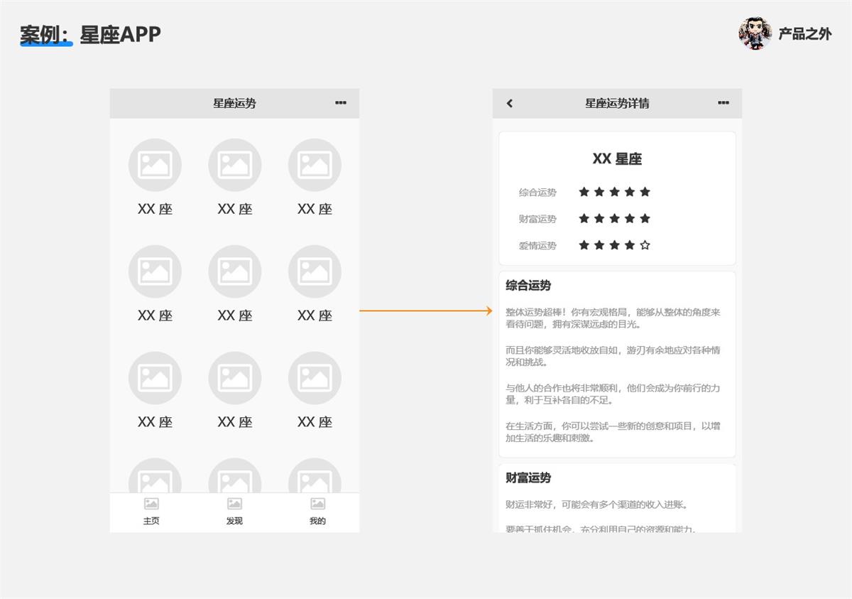 以企業(yè)微信為例，聊聊基于 API 的產(chǎn)品設(shè)計流程