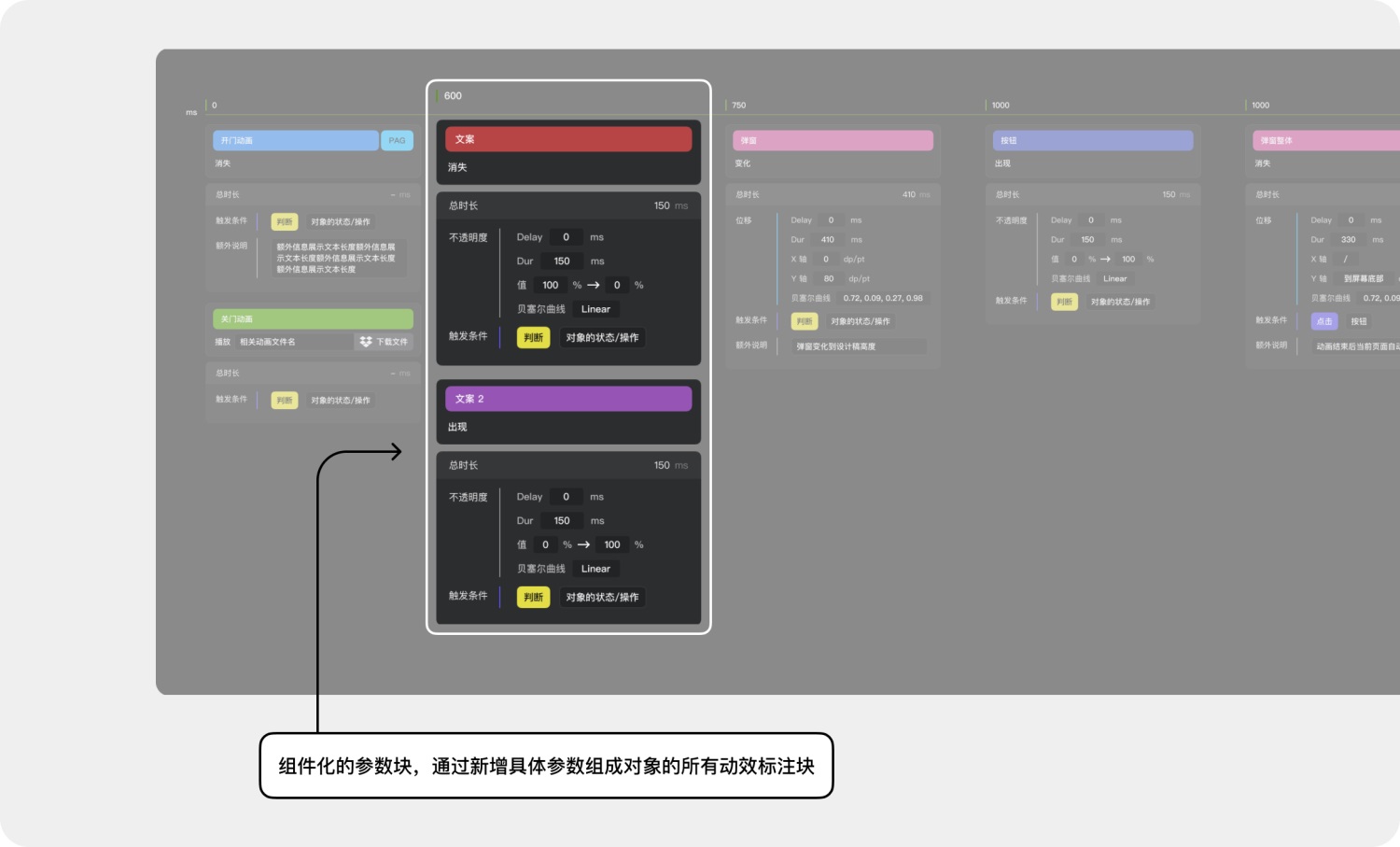 高效免費(fèi)！超好用的動(dòng)效落地交付解決方案 Polyphony 2.0