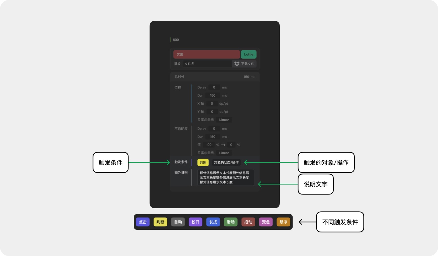 高效免費(fèi)！超好用的動(dòng)效落地交付解決方案 Polyphony 2.0