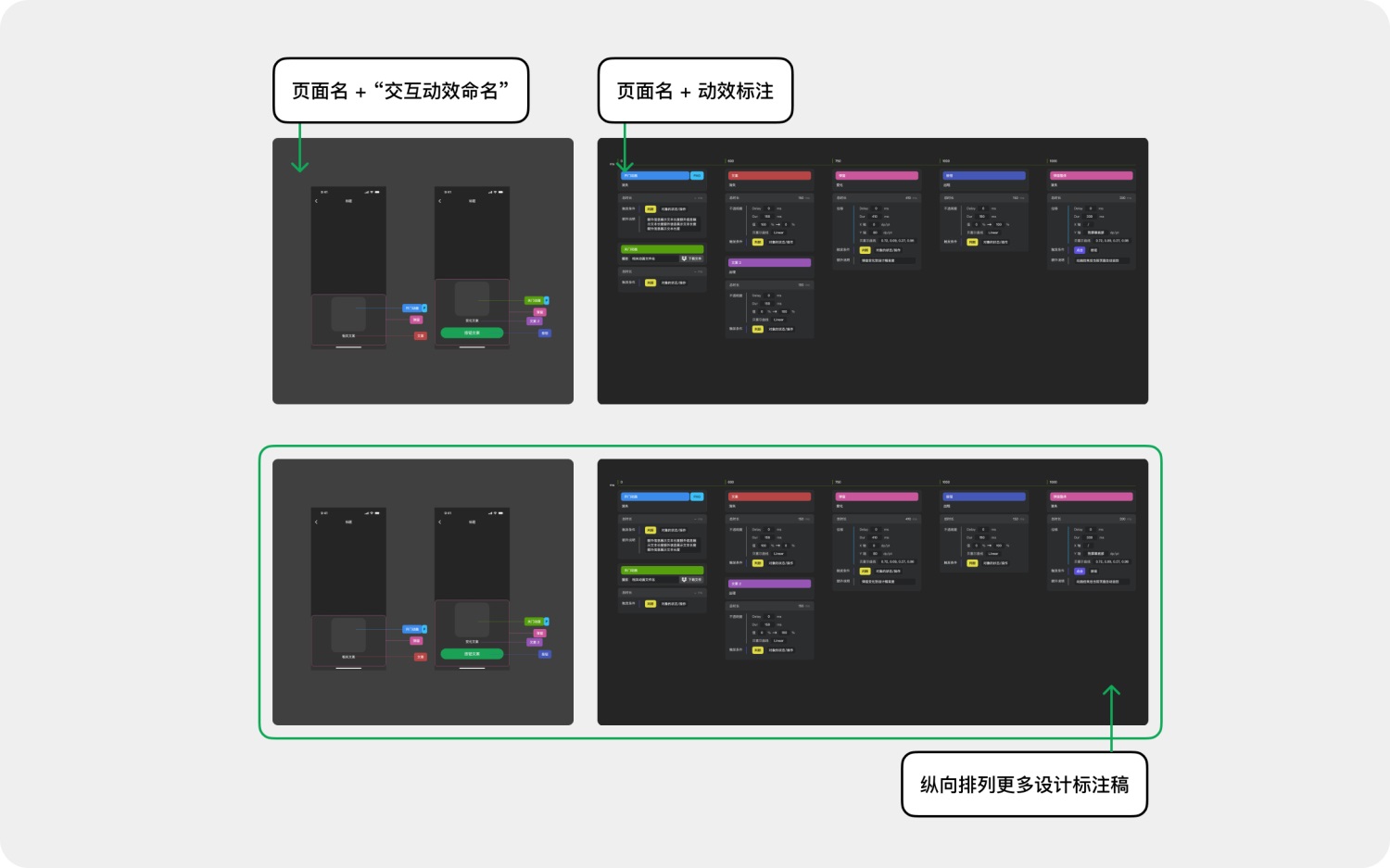 高效免費(fèi)！超好用的動(dòng)效落地交付解決方案 Polyphony 2.0