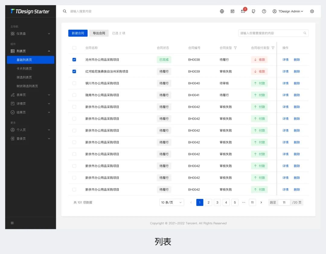 3700字干貨！幫你快速掌握B端頁面框架