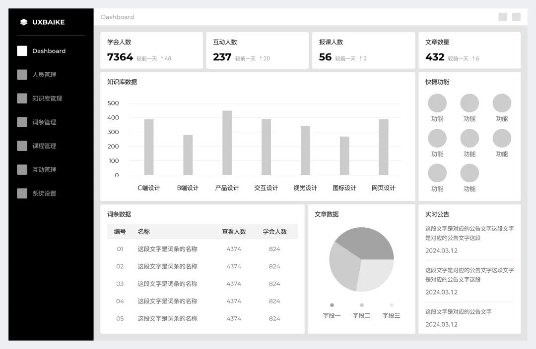 3700字干貨！幫你快速掌握B端頁面框架