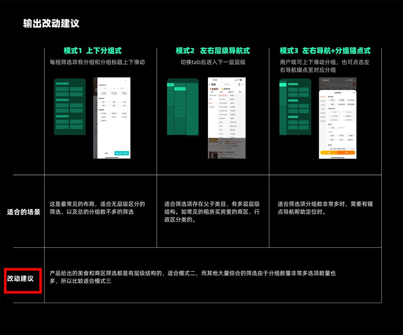 UX基礎(chǔ)系列：寫給設(shè)計師的競品分析指南