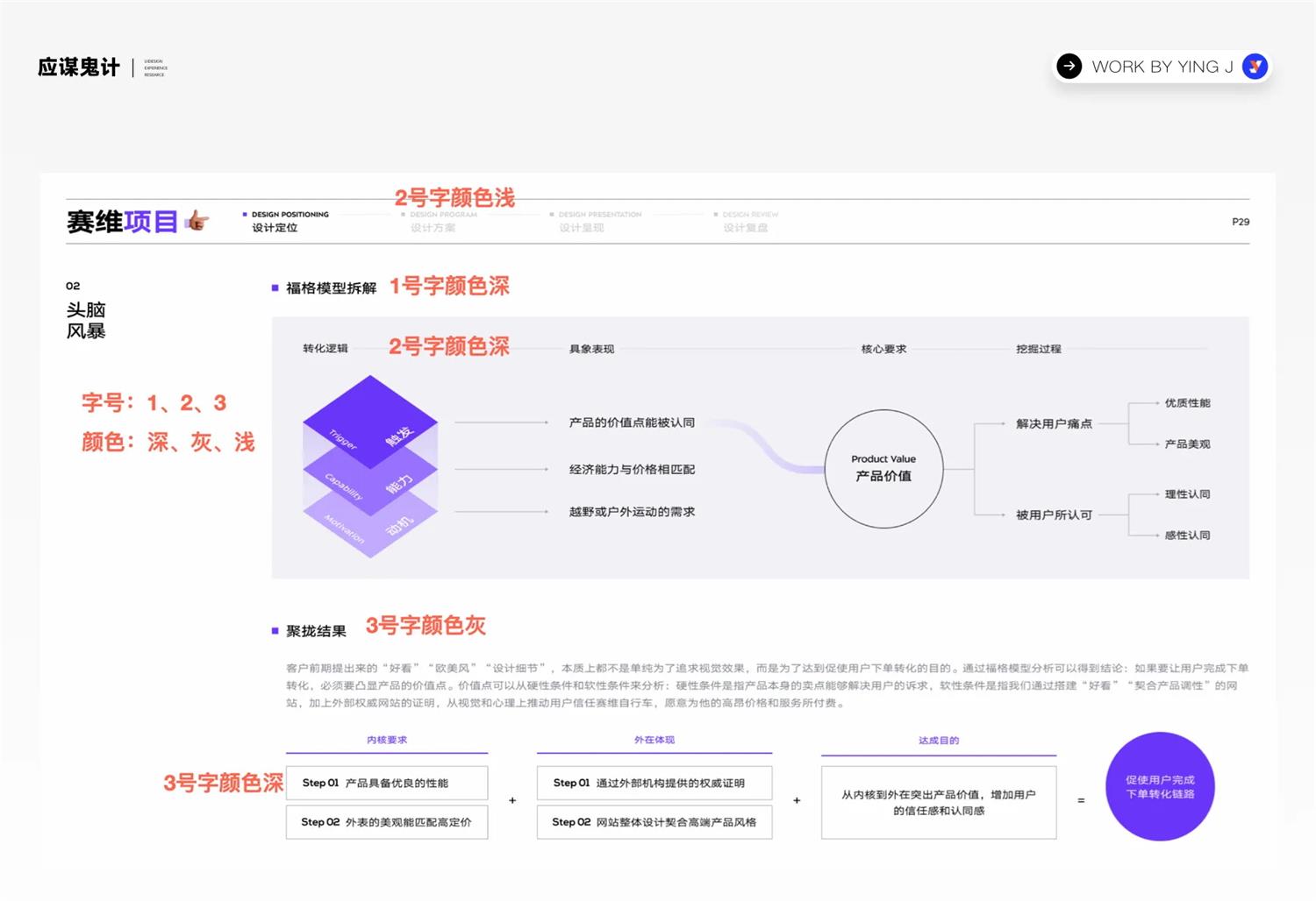 2023年社交媒體十大戶外品牌(圖1)