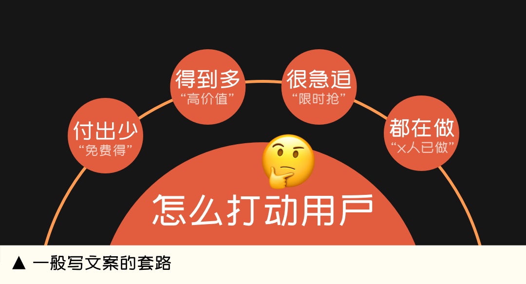 我把界面內(nèi)容都刪了，數(shù)據(jù)反而翻了3倍？