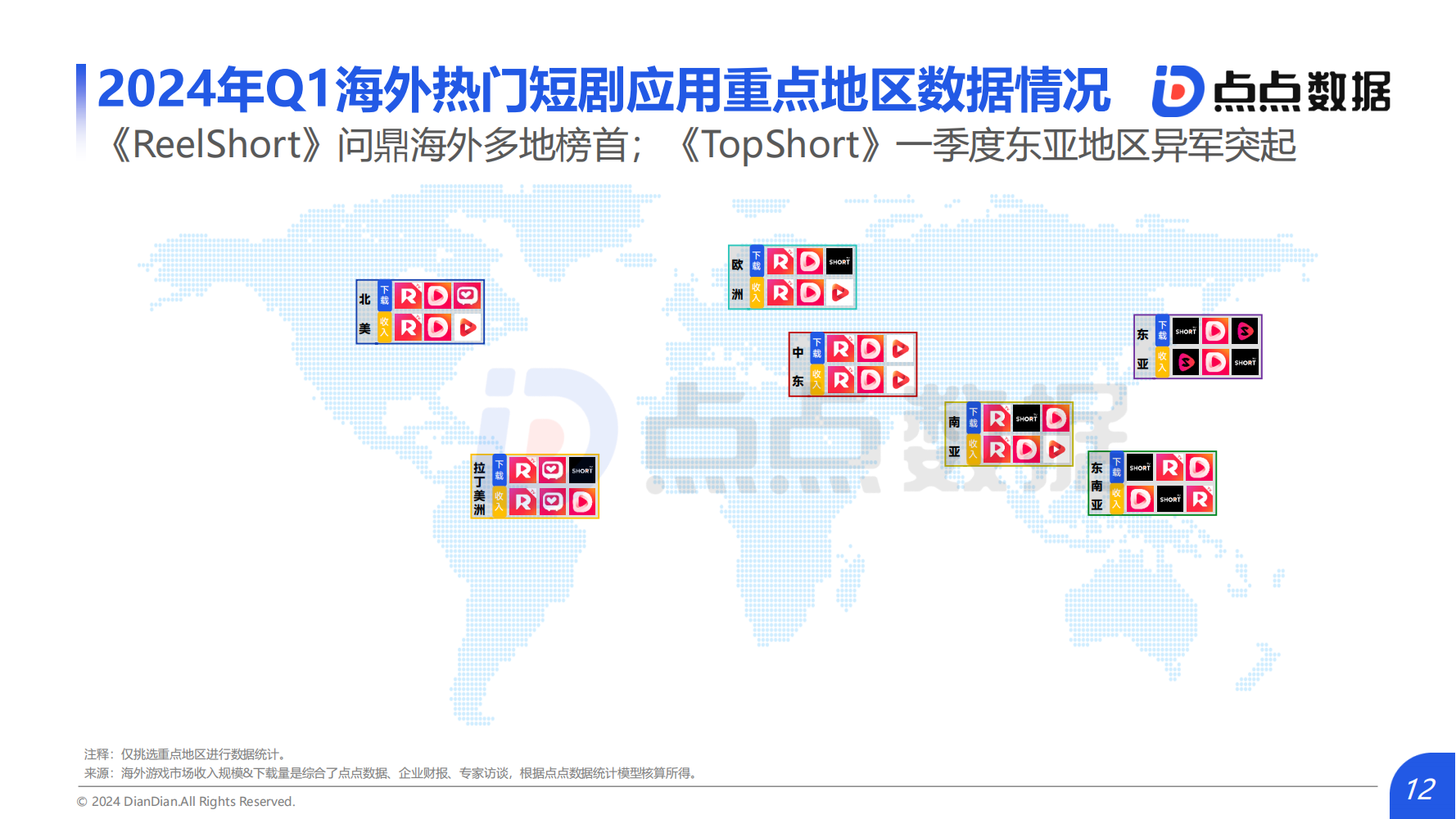 2024Q1海外熱門短劇應(yīng)用趨勢洞察報告(圖12)