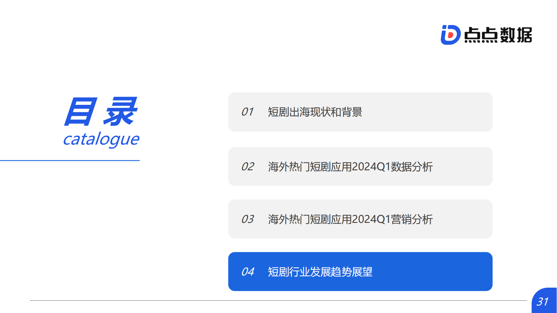 2024Q1海外熱門短劇應(yīng)用趨勢洞察報告(圖31)