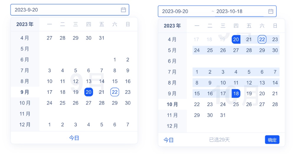 重塑體驗！如何優(yōu)化常見的日期選擇面板設計？