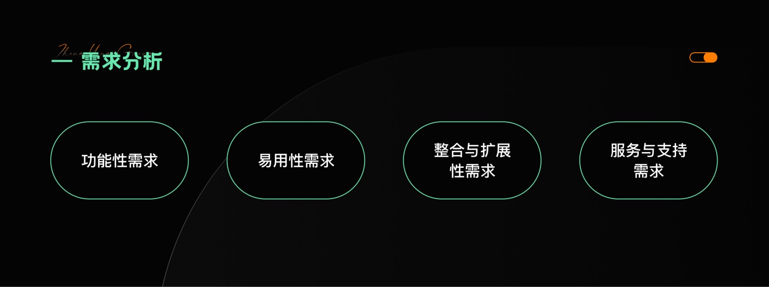 4000字干貨！四個(gè)章節(jié)深入探究B端產(chǎn)品設(shè)計(jì)的核心