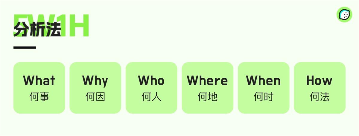 超多實例！資深設計師如何運用5W1H分析法？