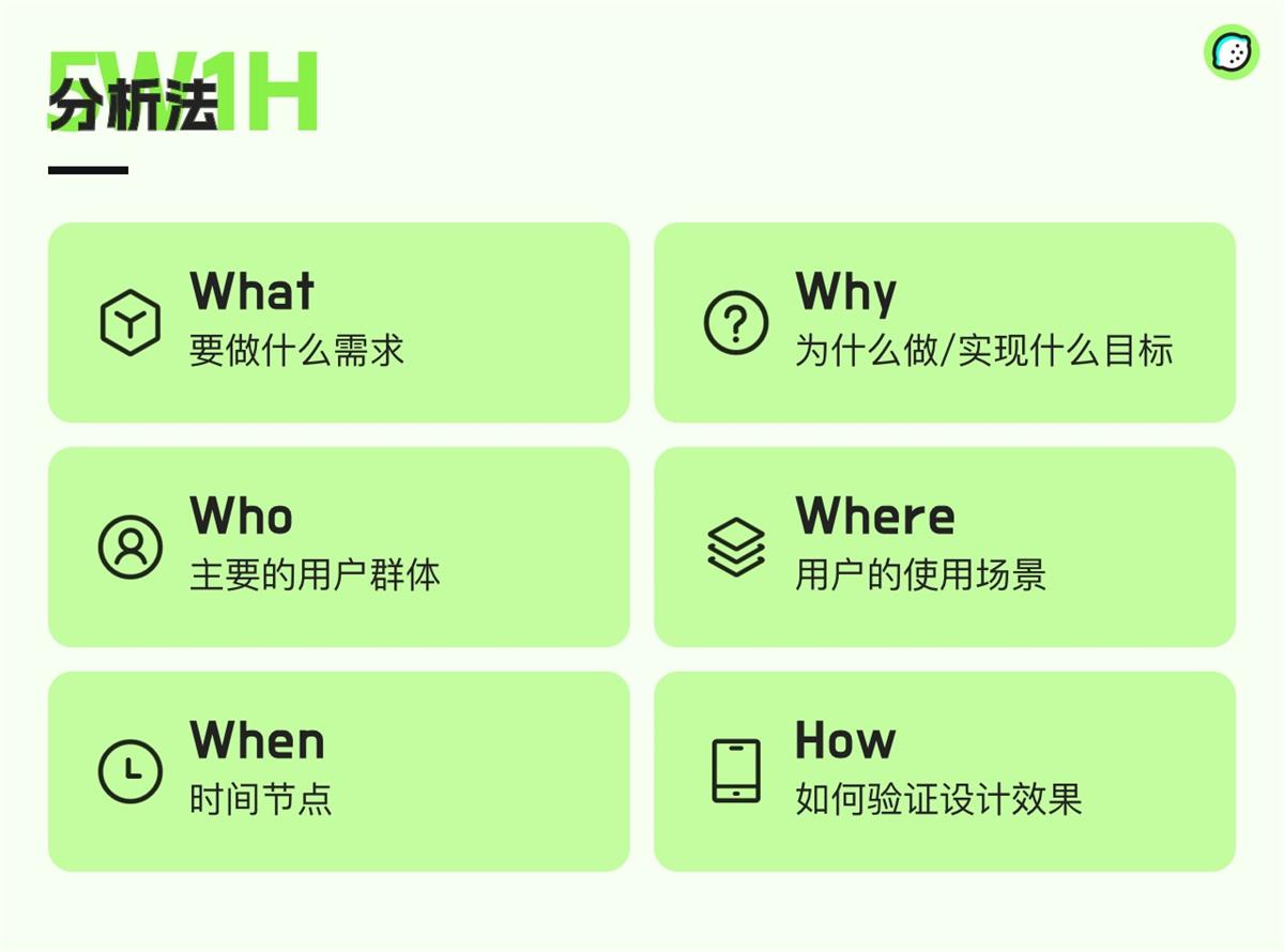 超多實例！資深設計師如何運用5W1H分析法？