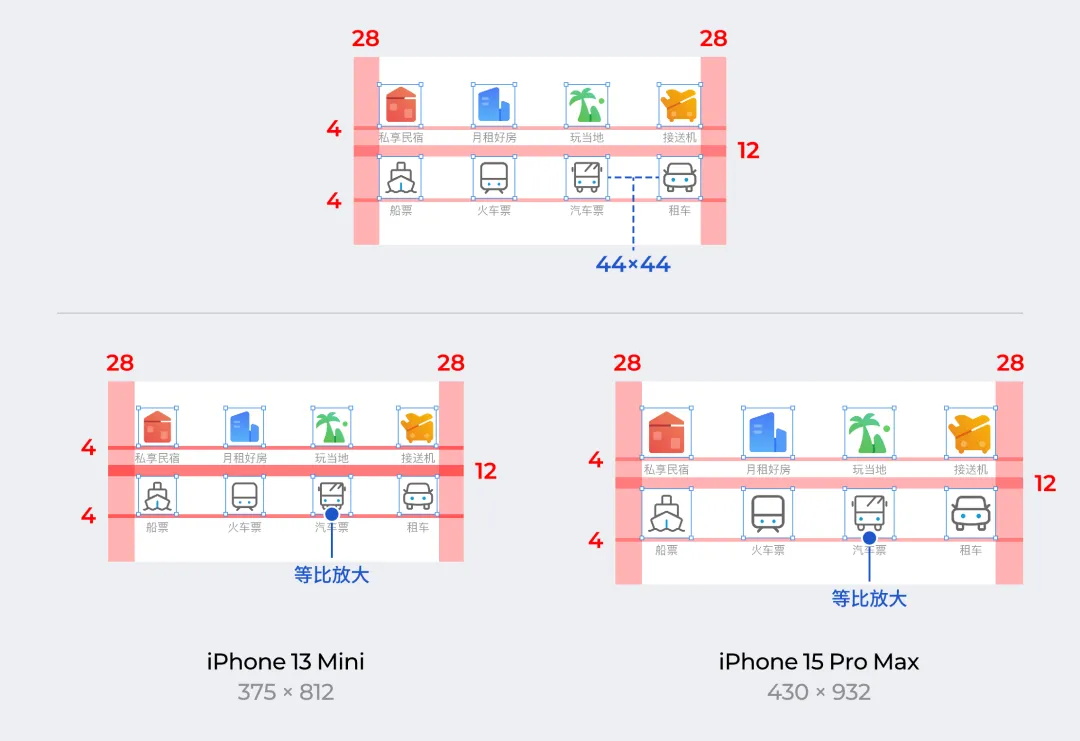 解決世紀(jì)難題！一篇講清移動(dòng)端適配邏輯和關(guān)鍵方法