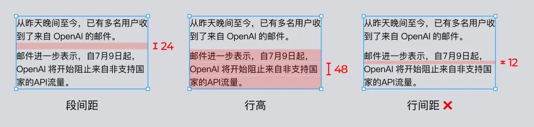 如何快速掌握移動端間距設(shè)計？收下這份簡略版指南！