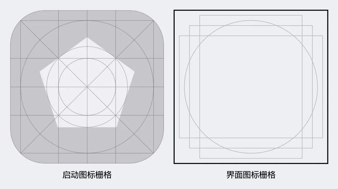 圖標(biāo)設(shè)計能力怎么提升？看這篇就夠了！