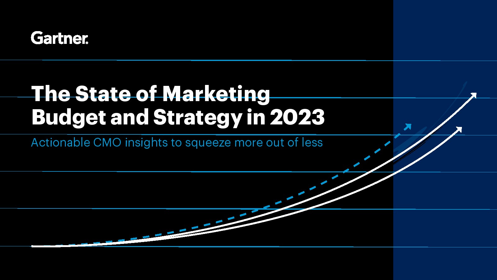 Gartner：2023年營銷預算與策略報告