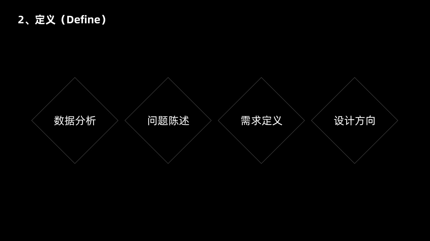 8600字深度干貨！「雙鉆模型」全方位解讀與實(shí)戰(zhàn)案例