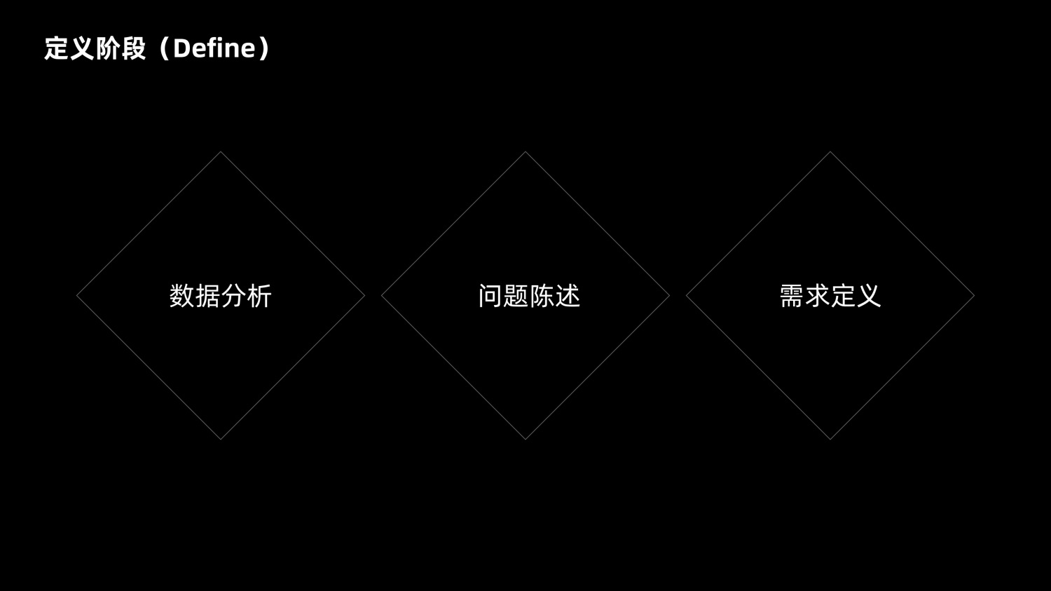 8600字深度干貨！「雙鉆模型」全方位解讀與實(shí)戰(zhàn)案例