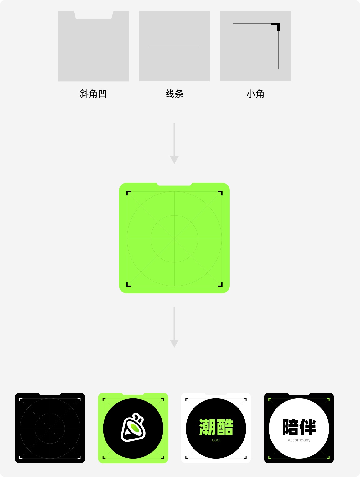 即學(xué)即用！4個(gè)超好用的作品包裝設(shè)計(jì)技巧