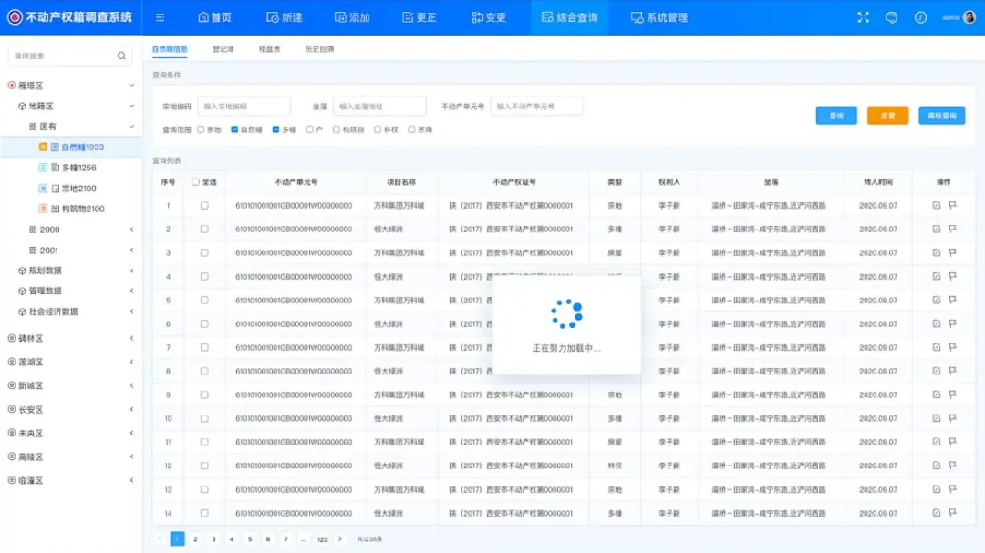 從基礎講起，教你多種B端表格設計方式