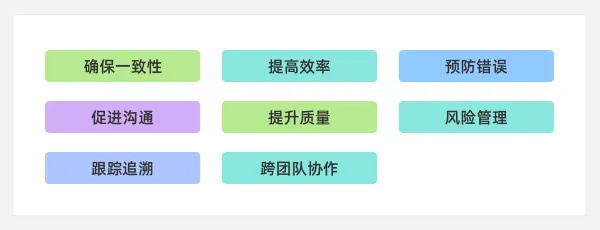 避免出錯(cuò)指南！一份設(shè)計(jì)主管送的交互檢查清單