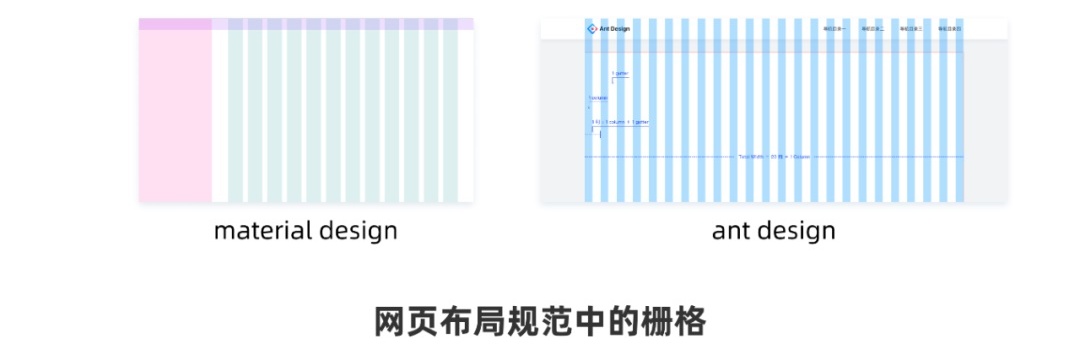 從0開始做網(wǎng)站，你需要知道這3個(gè)方面