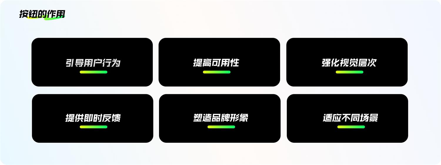 8500字干貨！幫你完全掌握界面中的按鈕設計