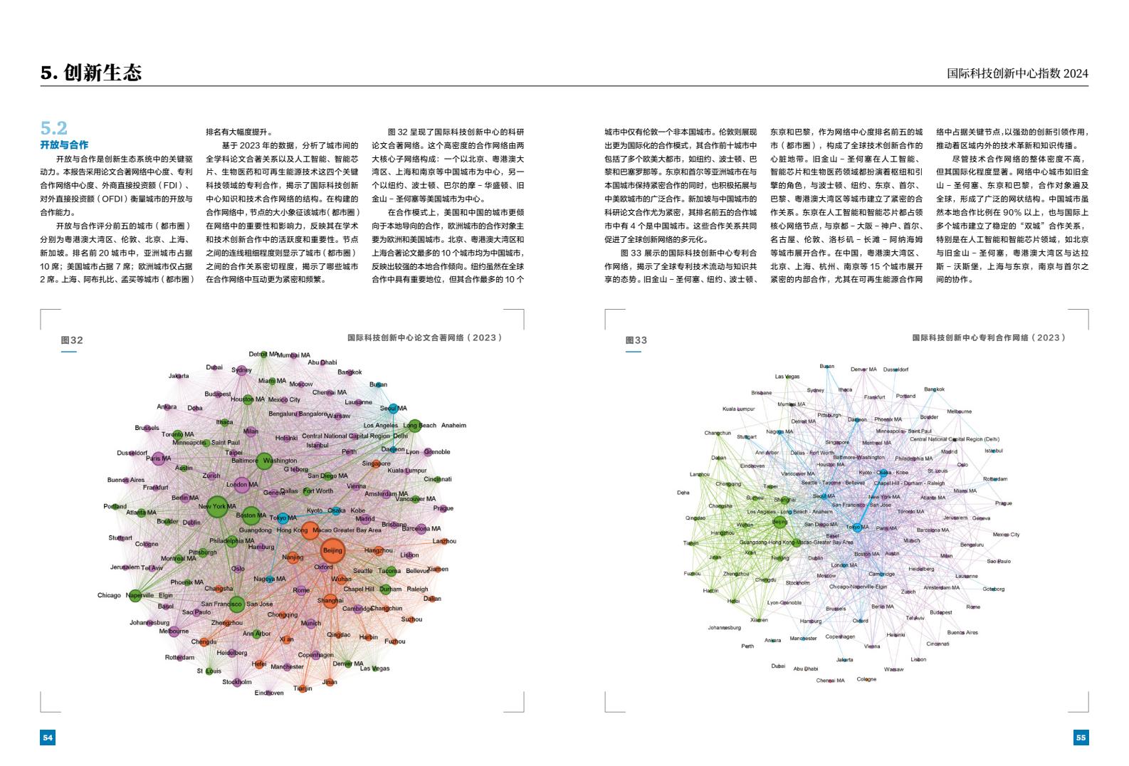 2024年國際科技創(chuàng)新中心指數(shù)（圖29）