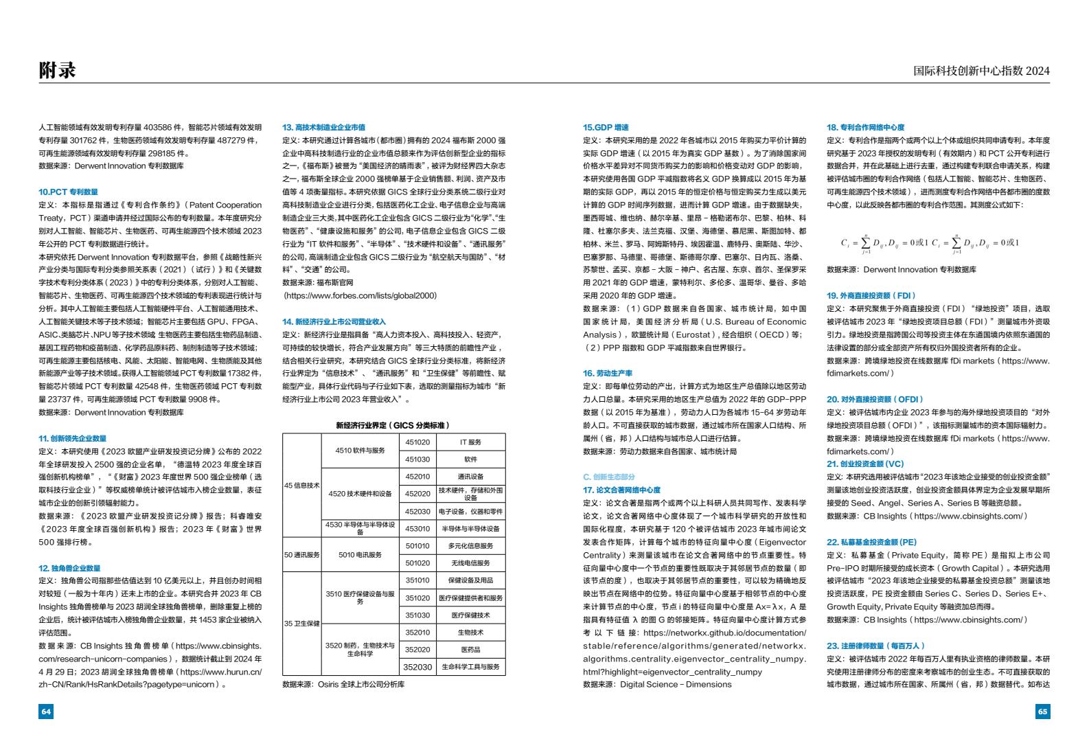 2024年國際科技創(chuàng)新中心指數(shù)（圖34）