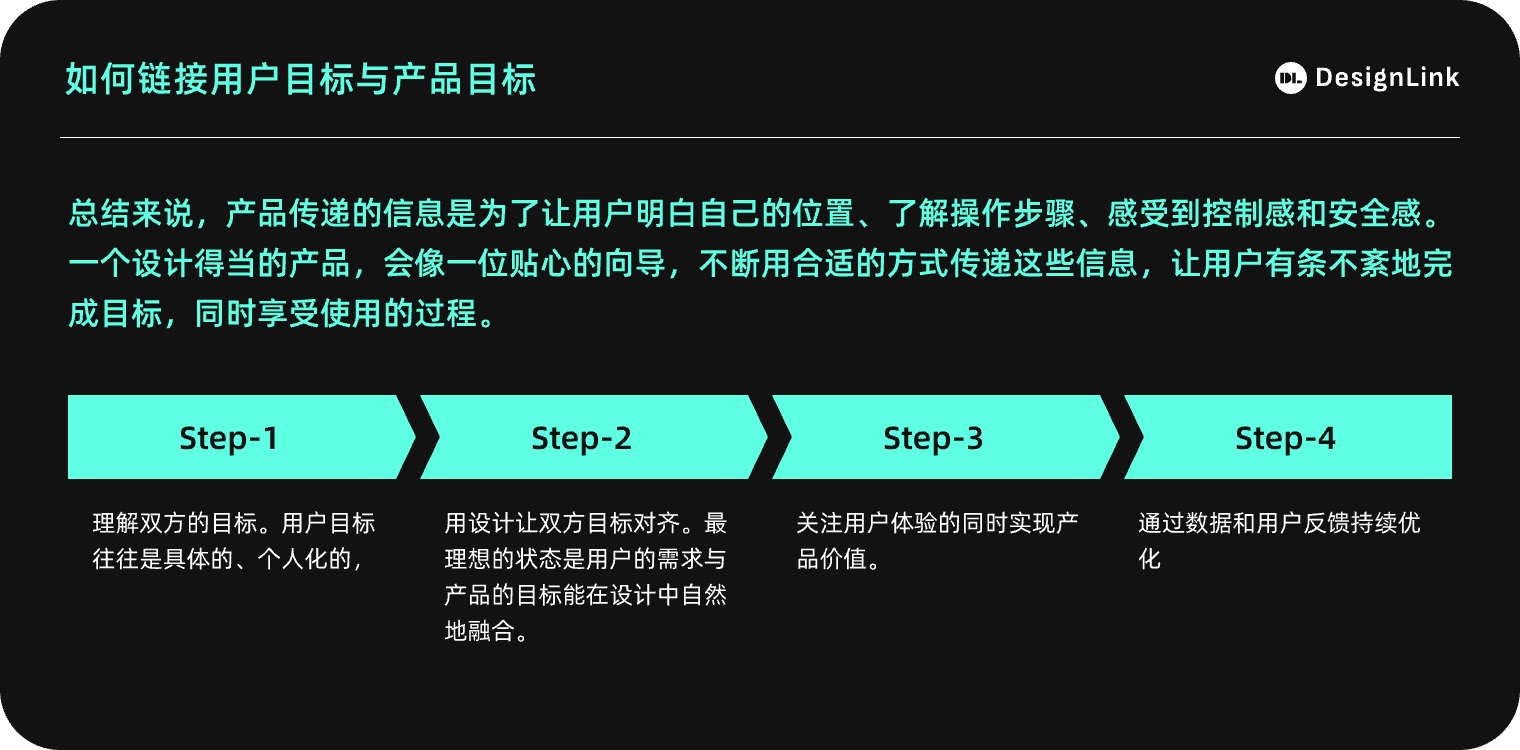 3個(gè)章節(jié)幫你掌握用戶目標(biāo)與交互目標(biāo)