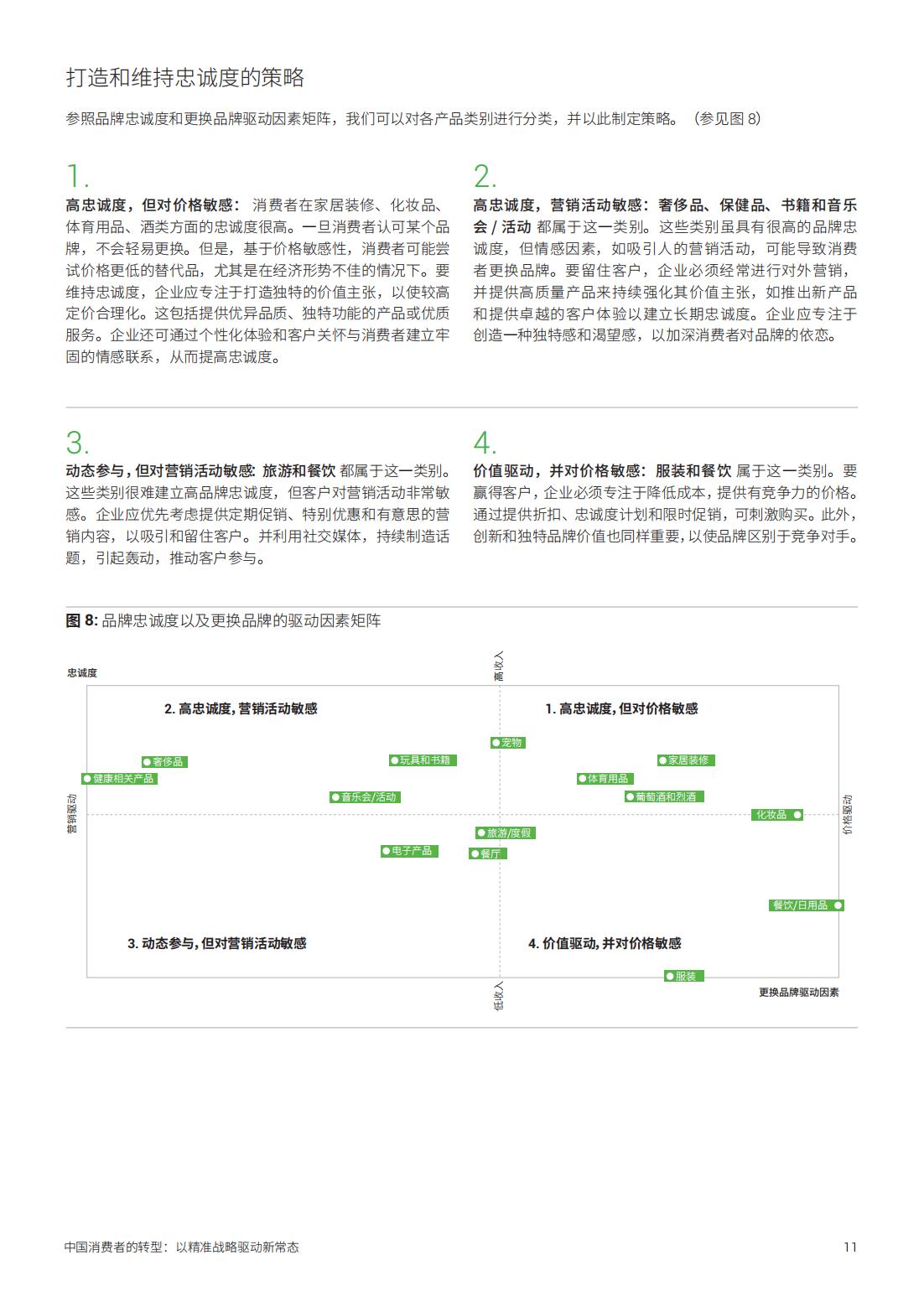 2025年中國消費(fèi)者的轉(zhuǎn)型以精準(zhǔn)戰(zhàn)略驅(qū)動(dòng)新常態(tài)(圖11)