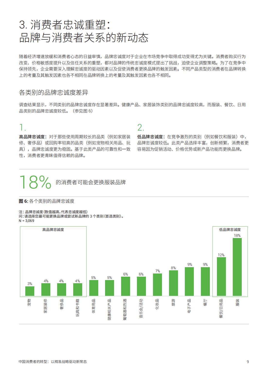 2025年中國消費(fèi)者的轉(zhuǎn)型以精準(zhǔn)戰(zhàn)略驅(qū)動(dòng)新常態(tài)(圖9)