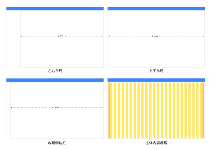 2020產(chǎn)品后臺(tái)界面ui設(shè)計(jì)規(guī)范(圖8)