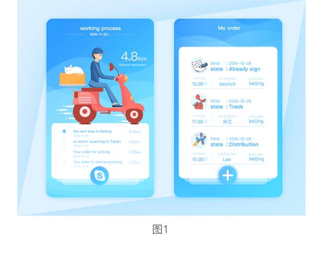 手機app列表頁設計技巧(圖2)