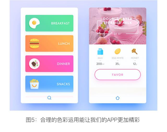 手機app列表頁設計技巧(圖6)