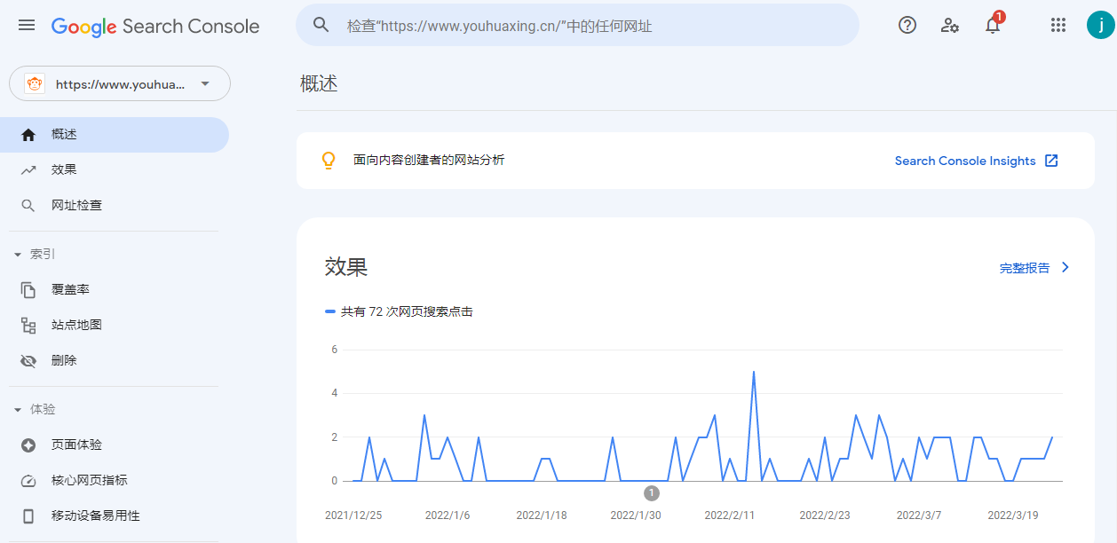 谷歌站長工具（Google Search Console）截圖